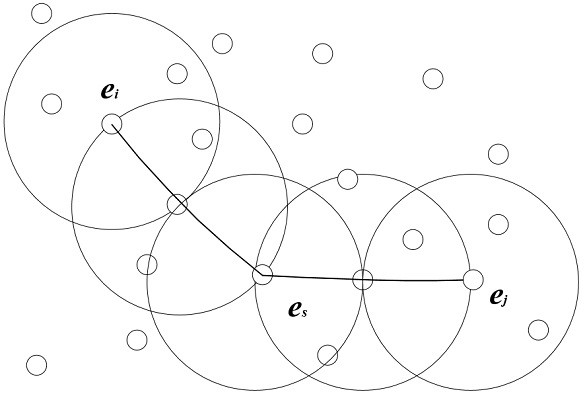 Urban resident electricity and carbon emission trading method based on credit points