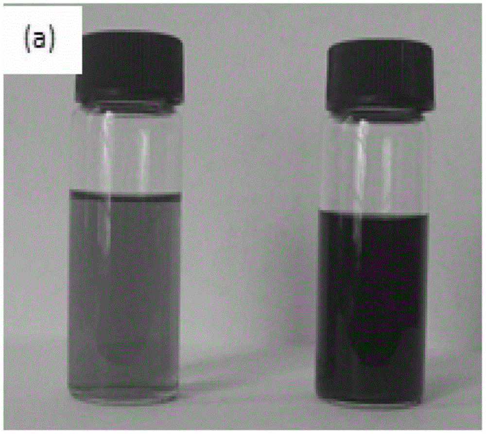 Conductive adhesive preparation method and conductive adhesive