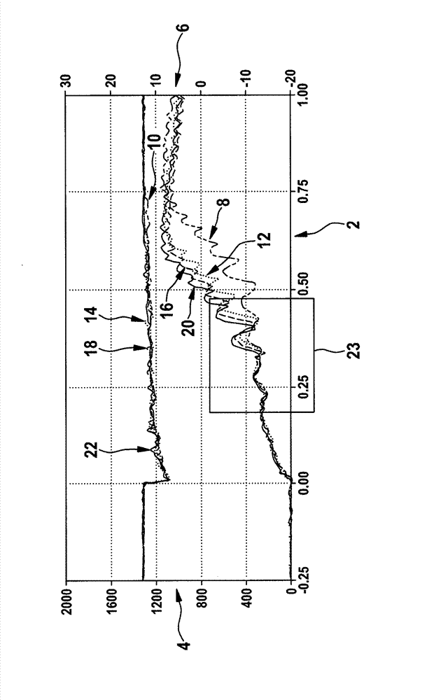 Method for operating nozzle