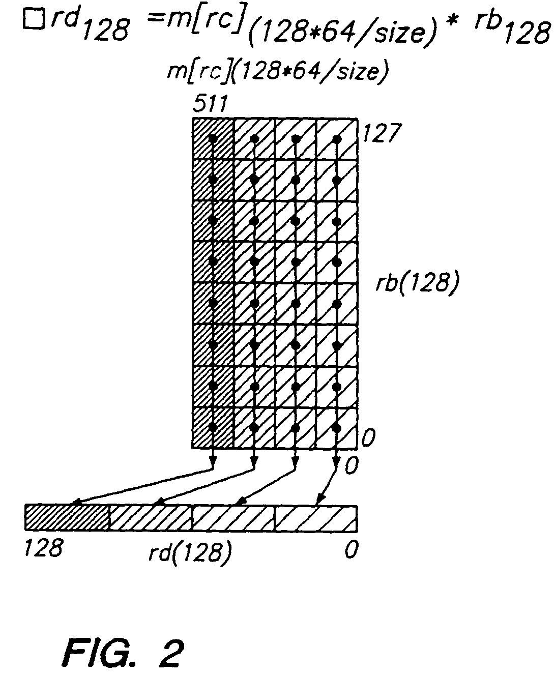 Programmable processor and method with wide operations