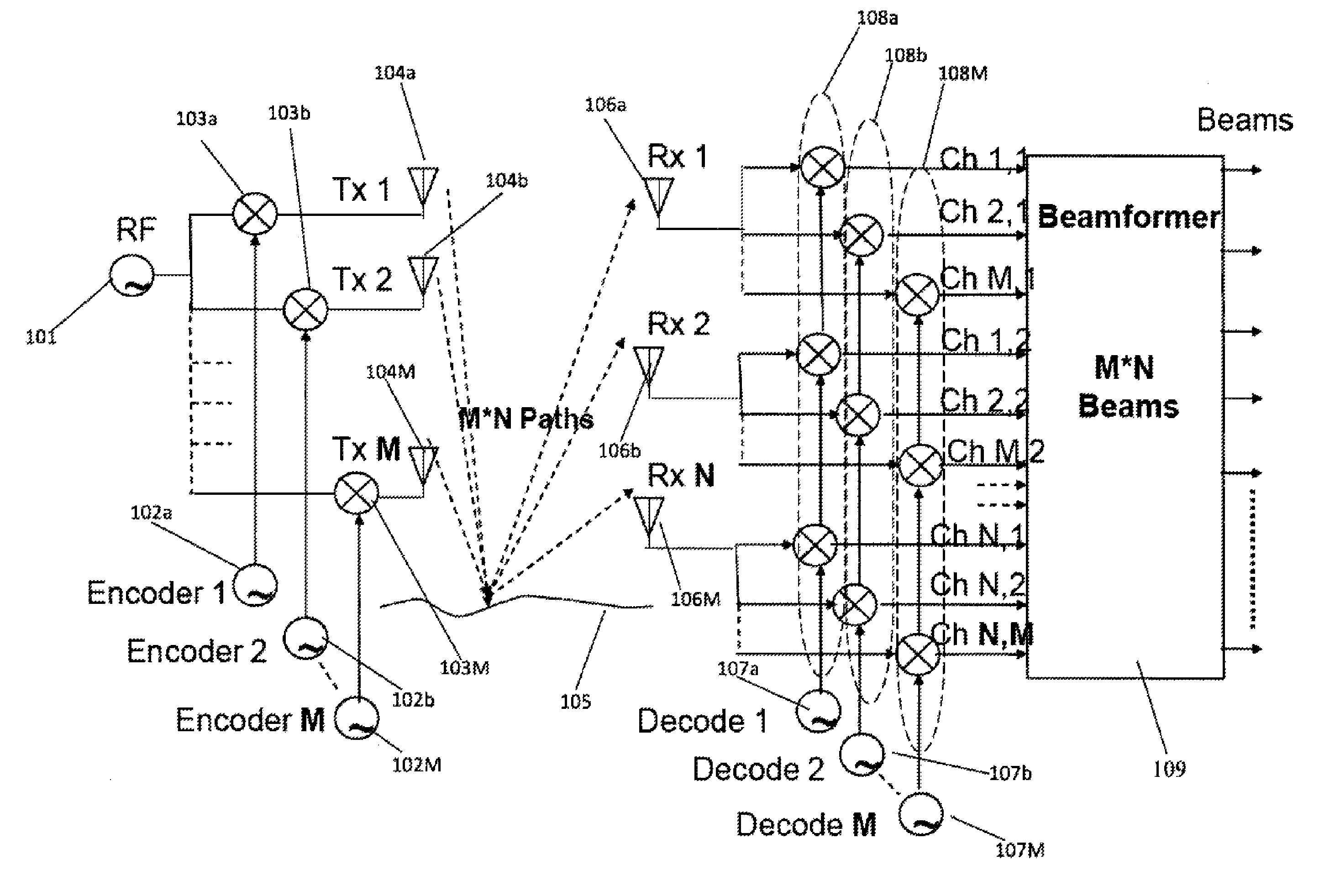 Apparatus and method for assisting vertical takeoff vehicles