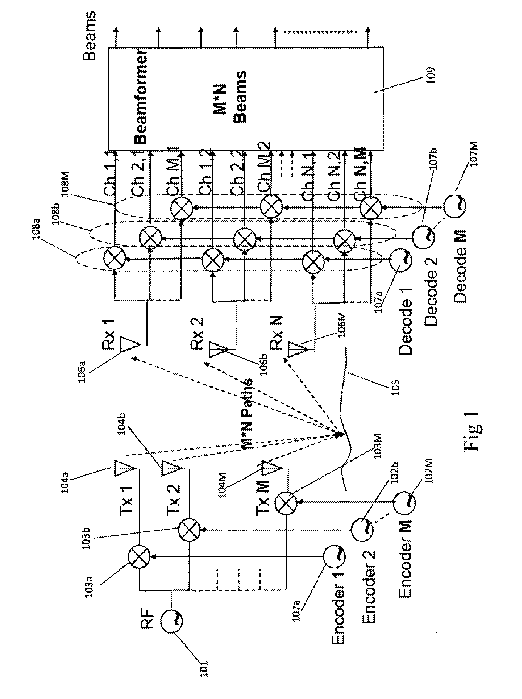 Apparatus and method for assisting vertical takeoff vehicles