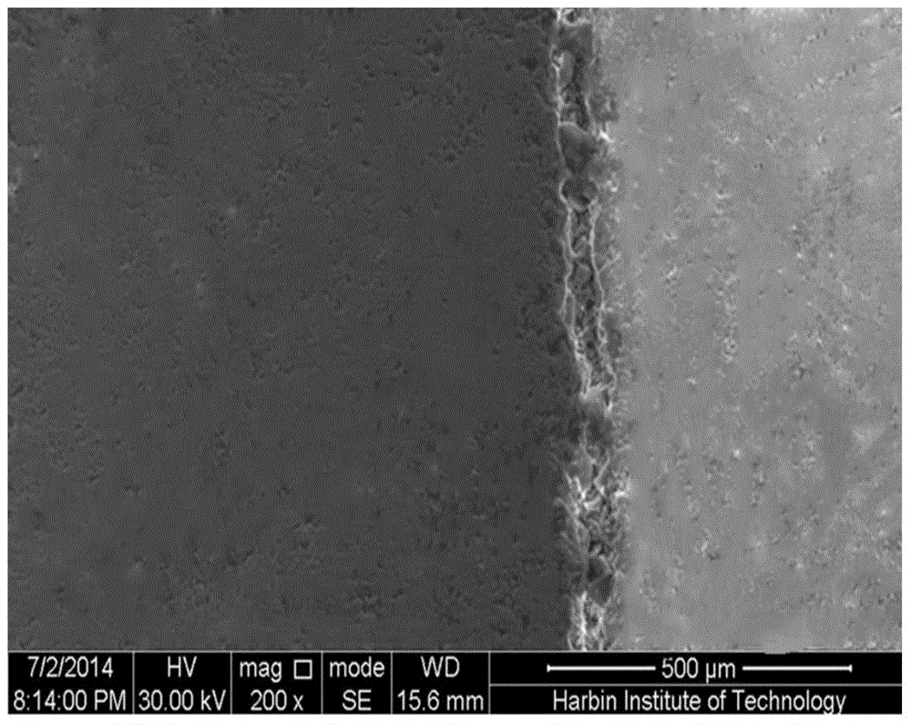 A method for surface modification of hot work die steel materials based on cim process