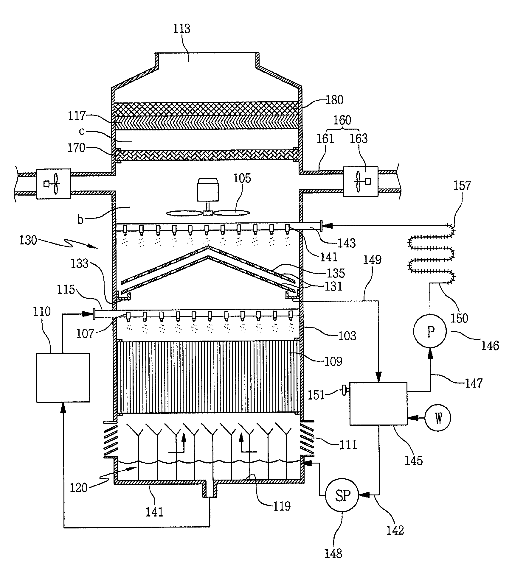 Counter flow type of cooling tower