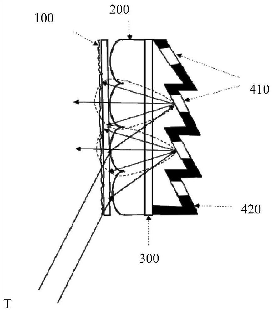 Projection screen and its processing method