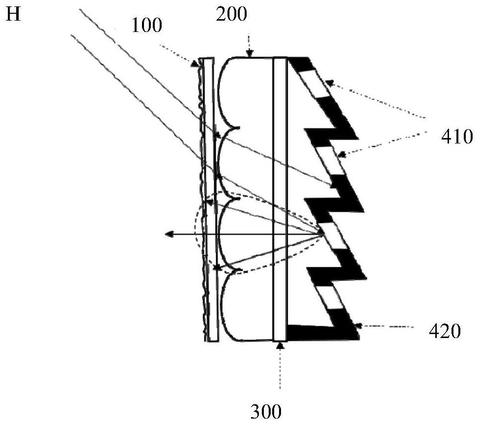 Projection screen and its processing method