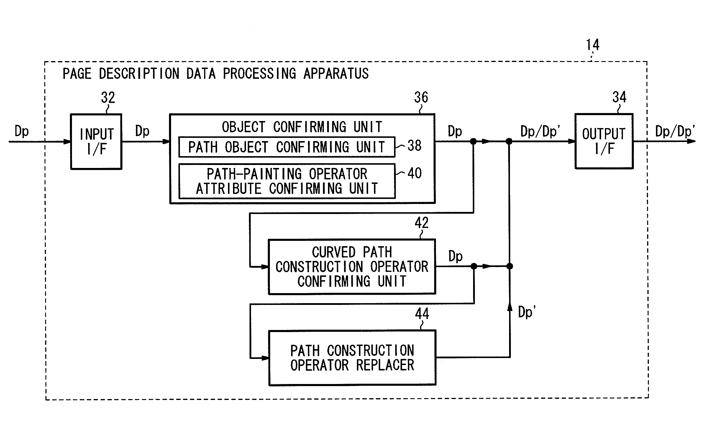 Page description data processing apparatus, page description data processing method, and recording medium