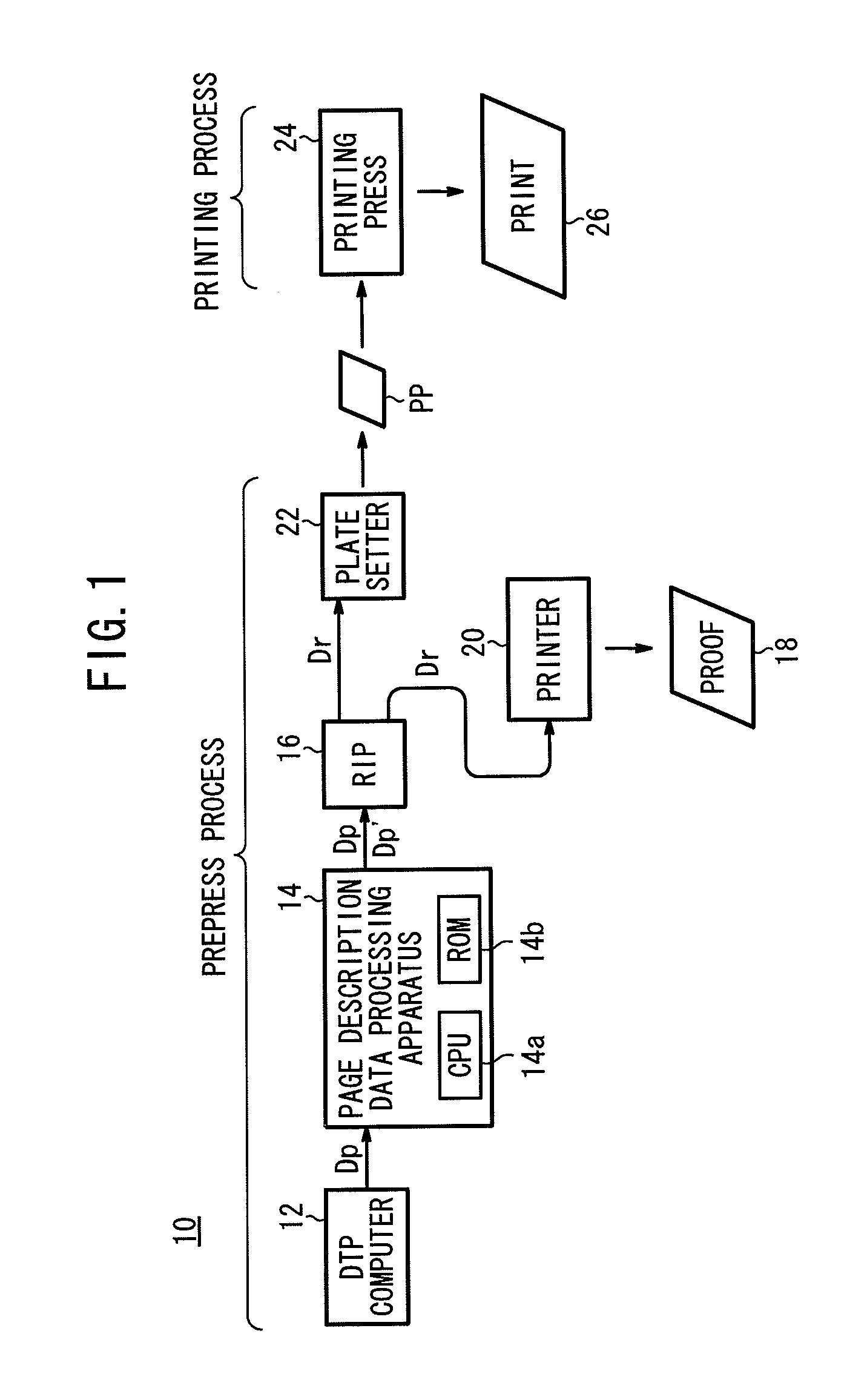 Page description data processing apparatus, page description data processing method, and recording medium