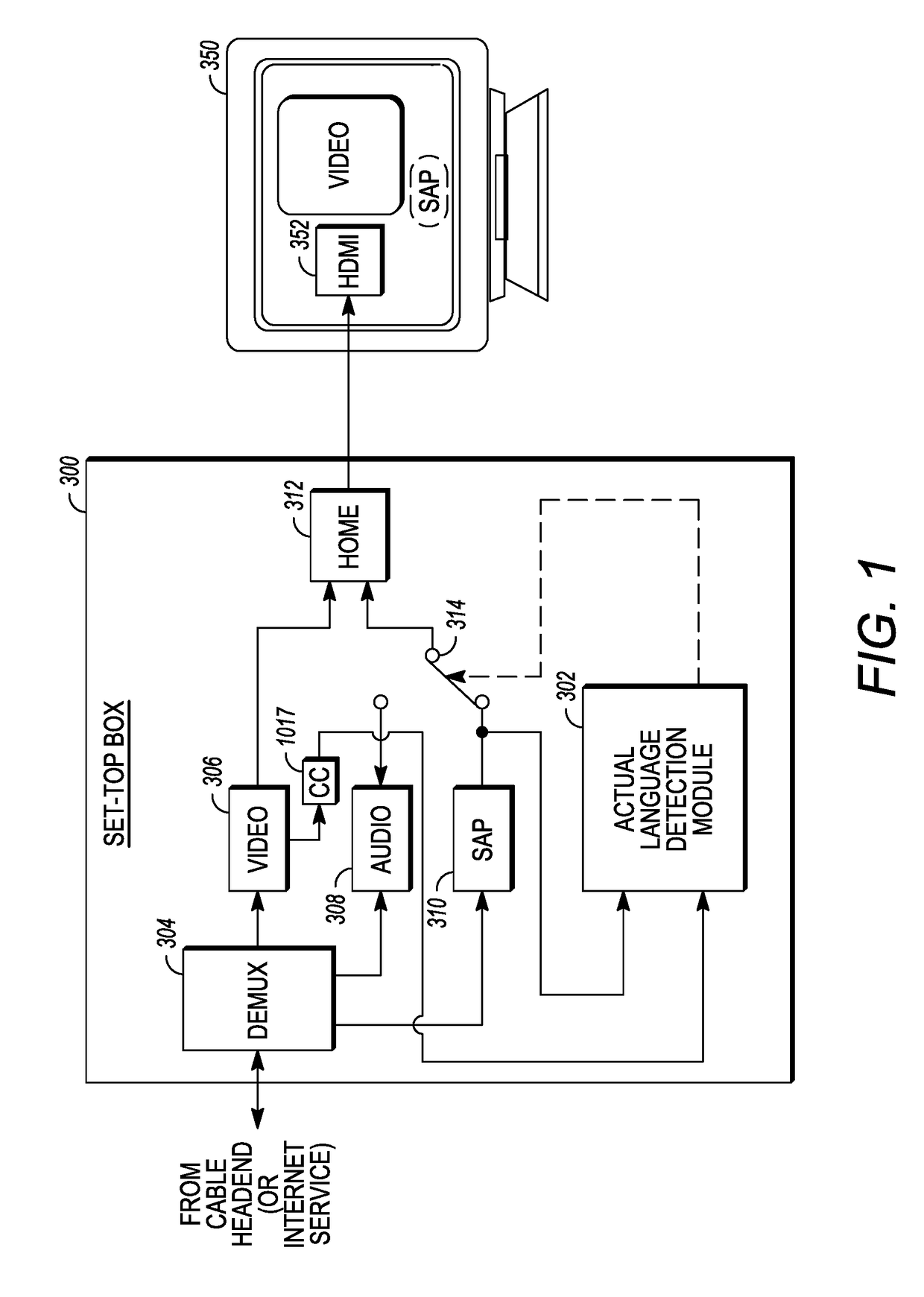 Language-based signaling of secondary audio