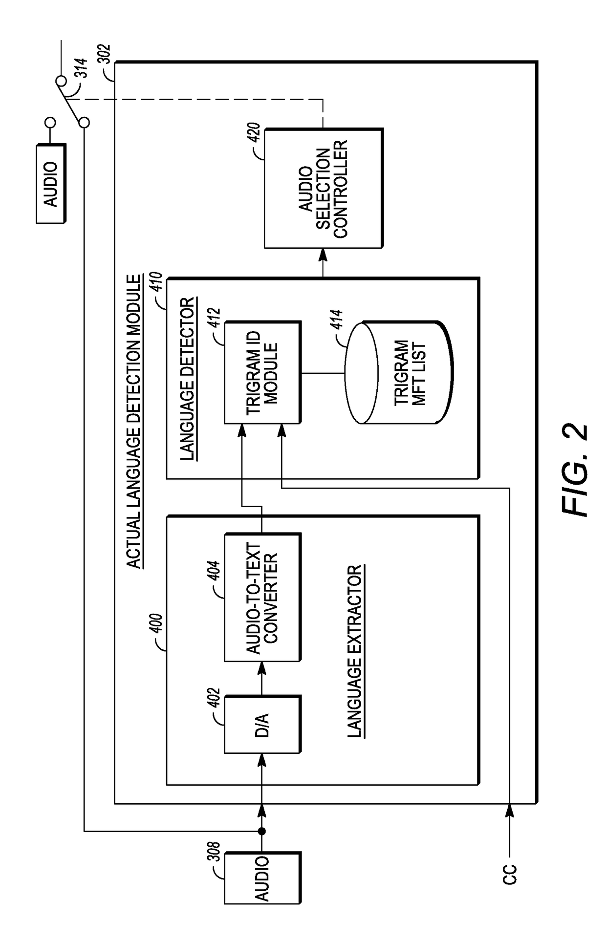 Language-based signaling of secondary audio