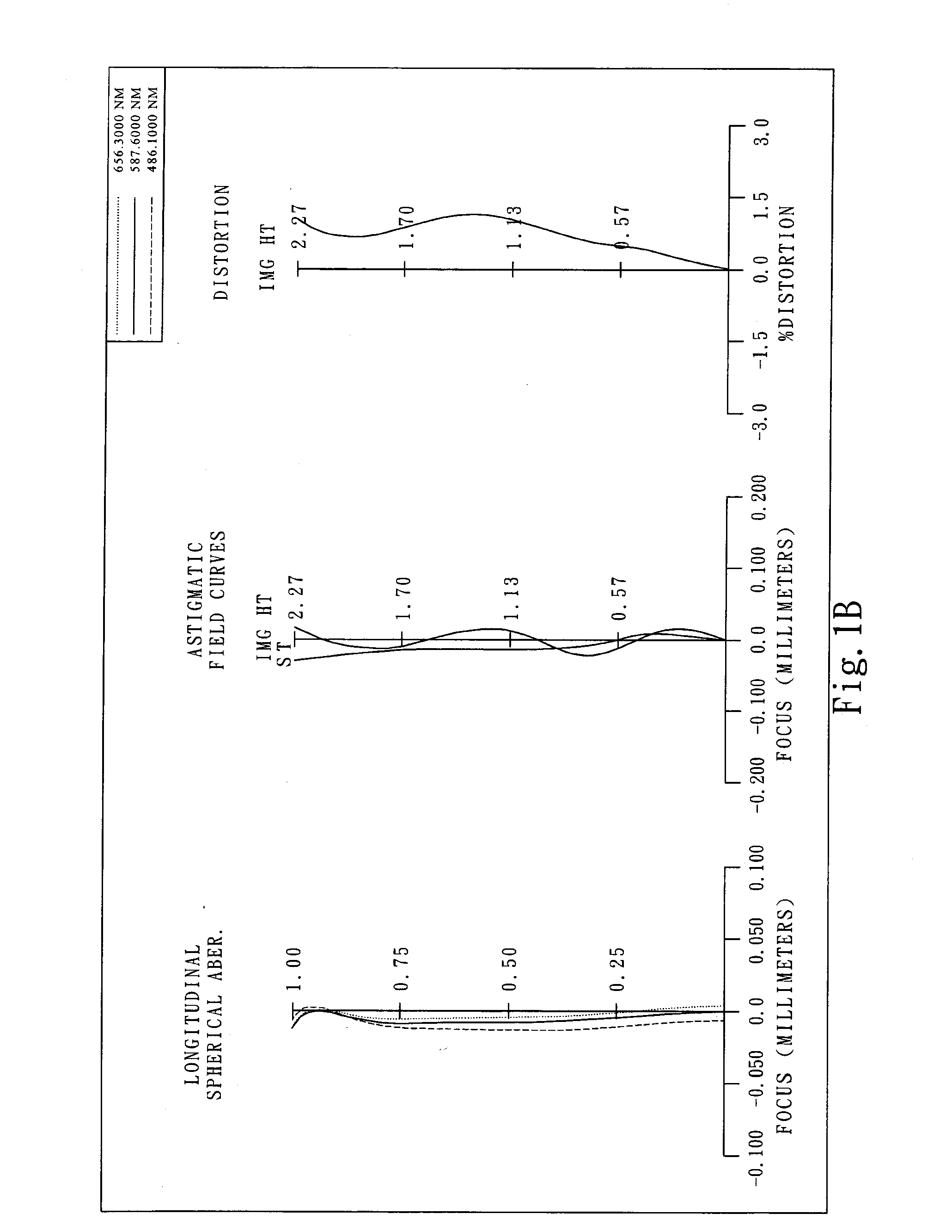 Image-capturing lens assembly