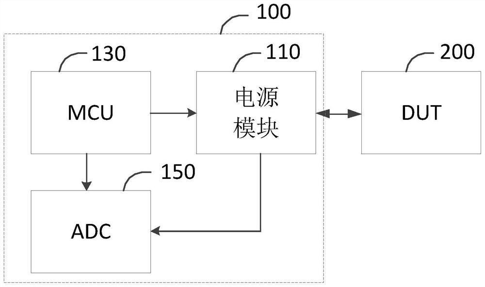 Power supply circuit and camera testing device