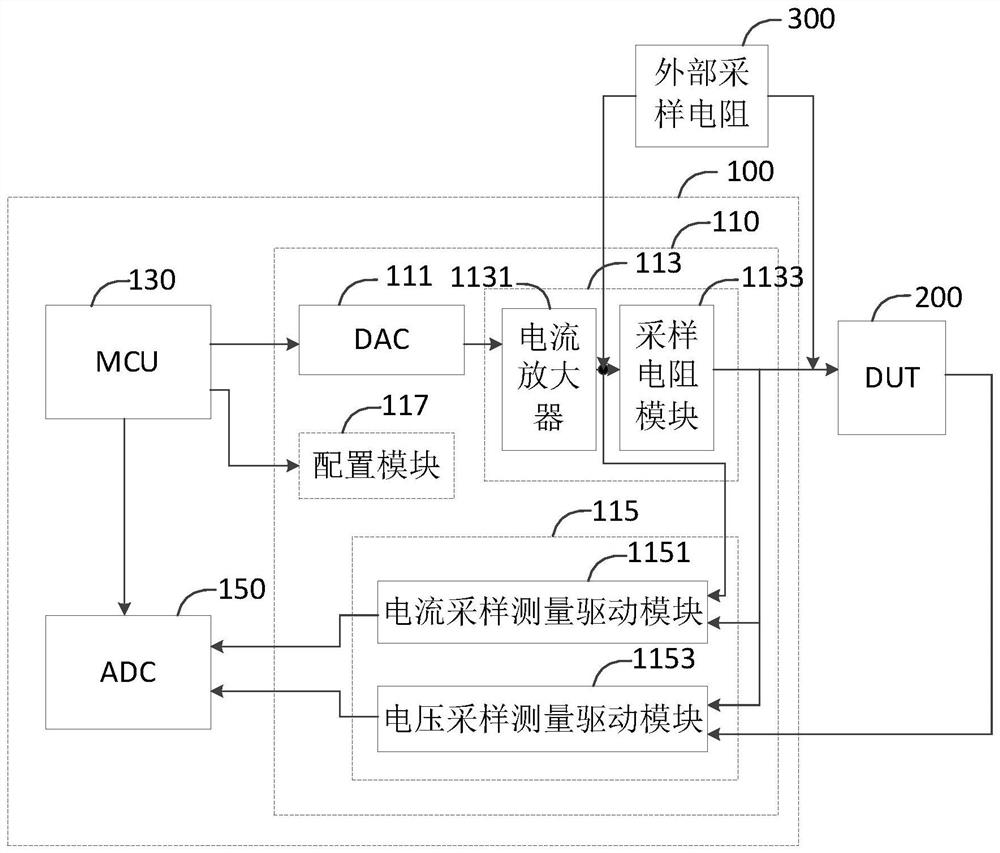 Power supply circuit and camera testing device