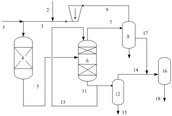 A method for producing high-octane fuels from raw materials containing aromatics