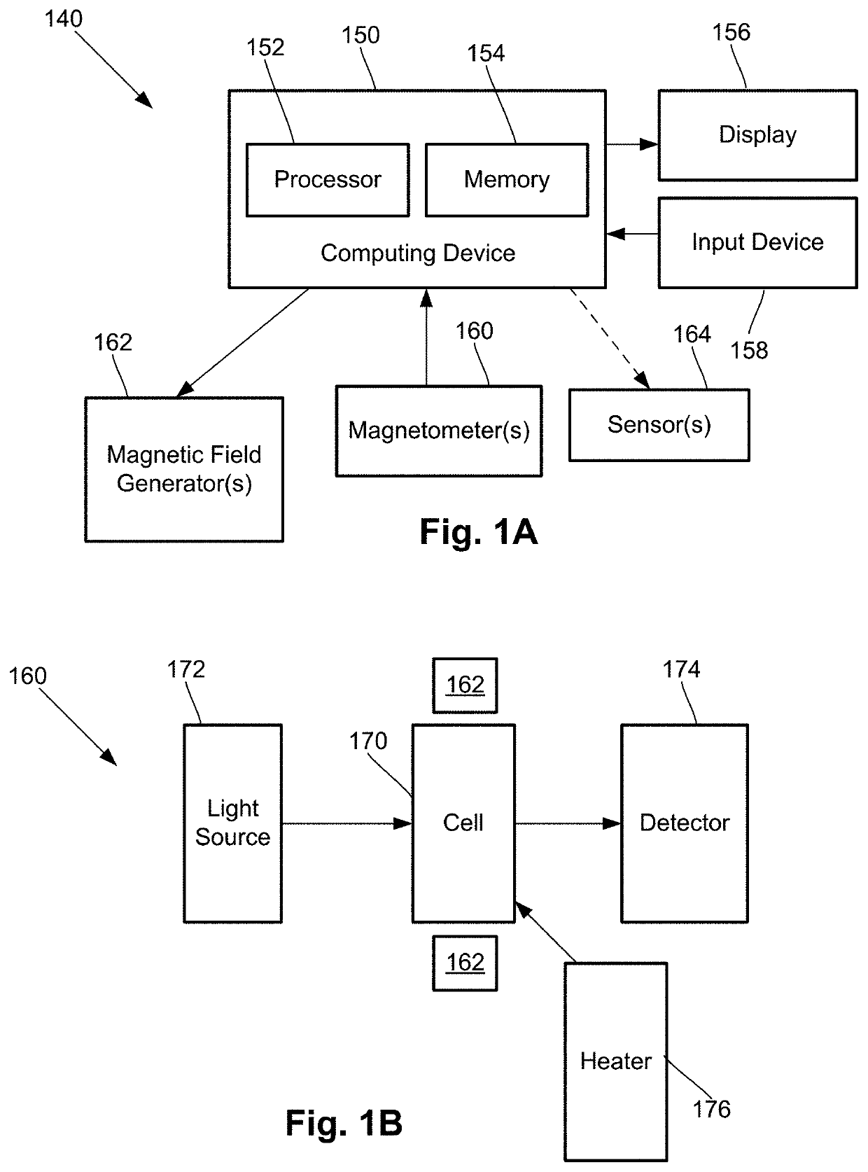 Systems and methods with angled input beams for an optically pumped magnetometer