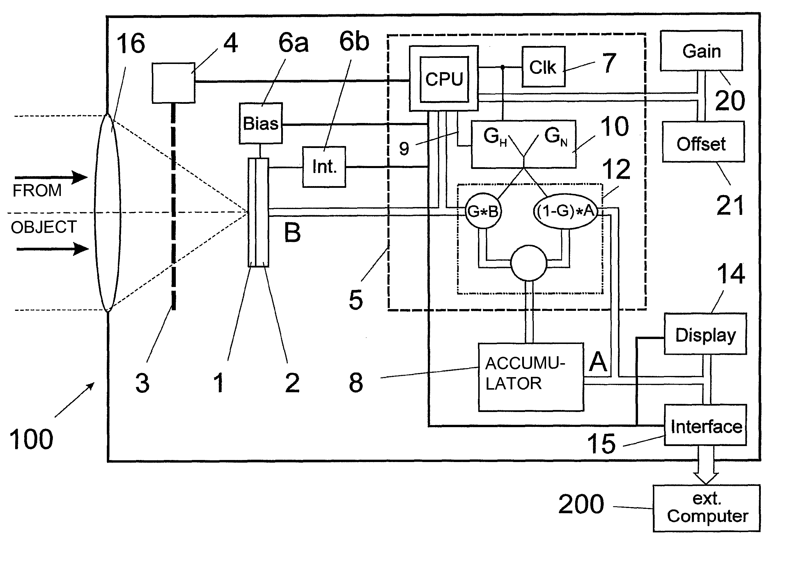 Thermal imaging camera