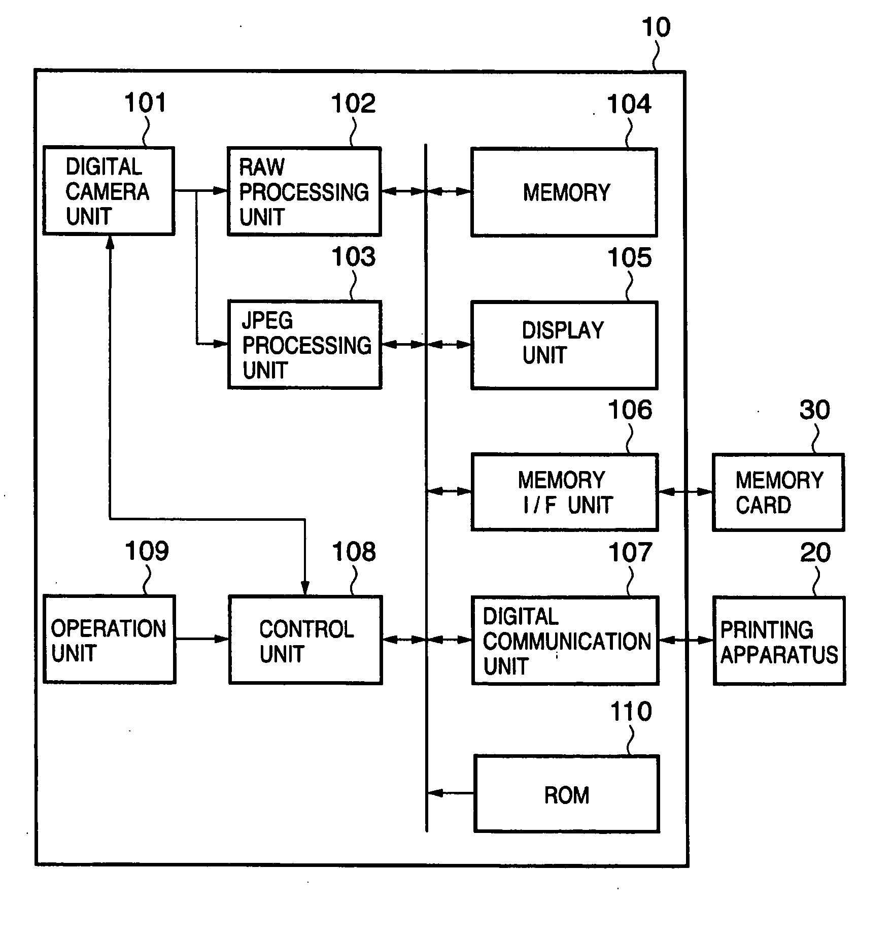 Image sensing apparatus and control method therefor