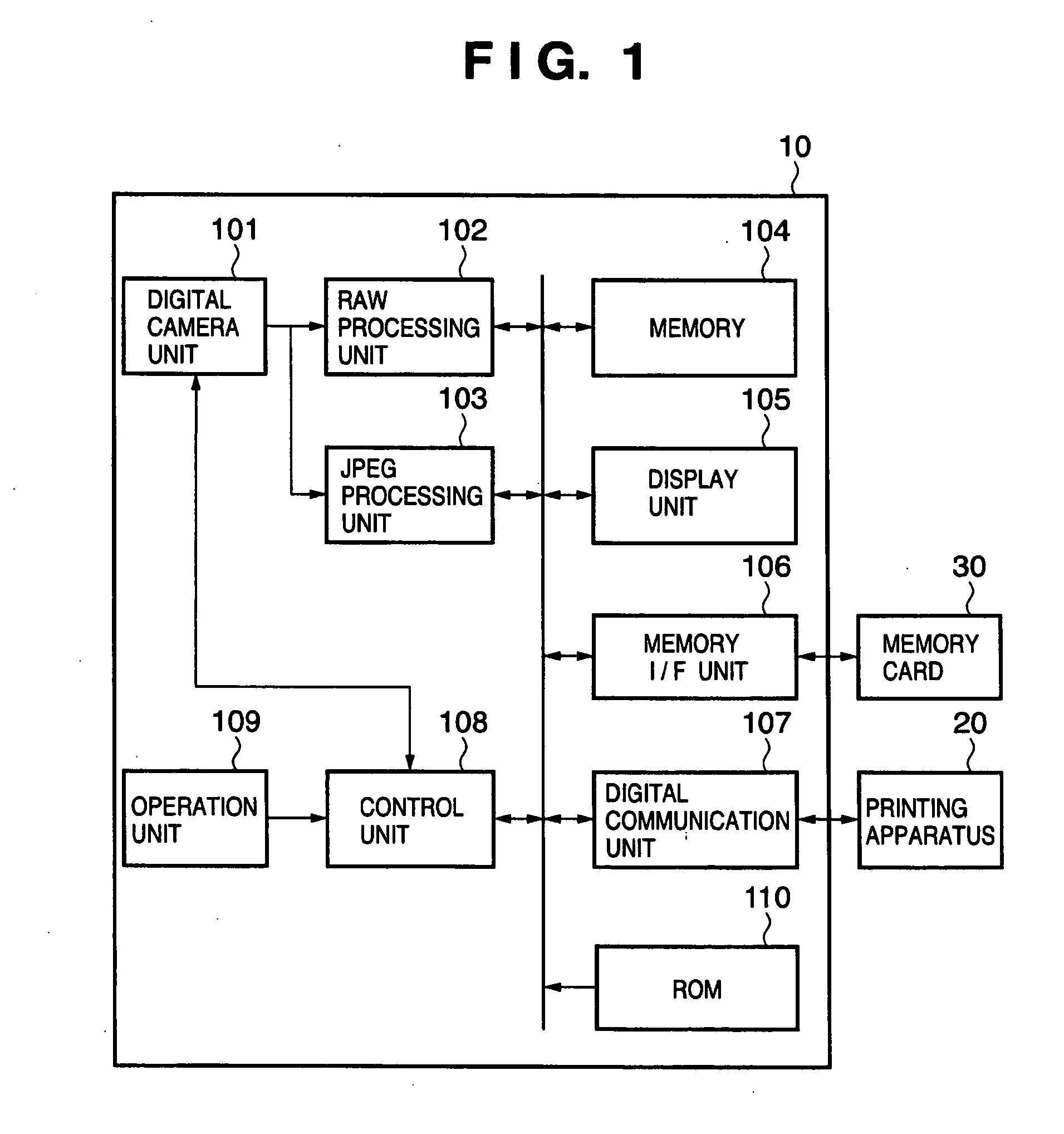 Image sensing apparatus and control method therefor