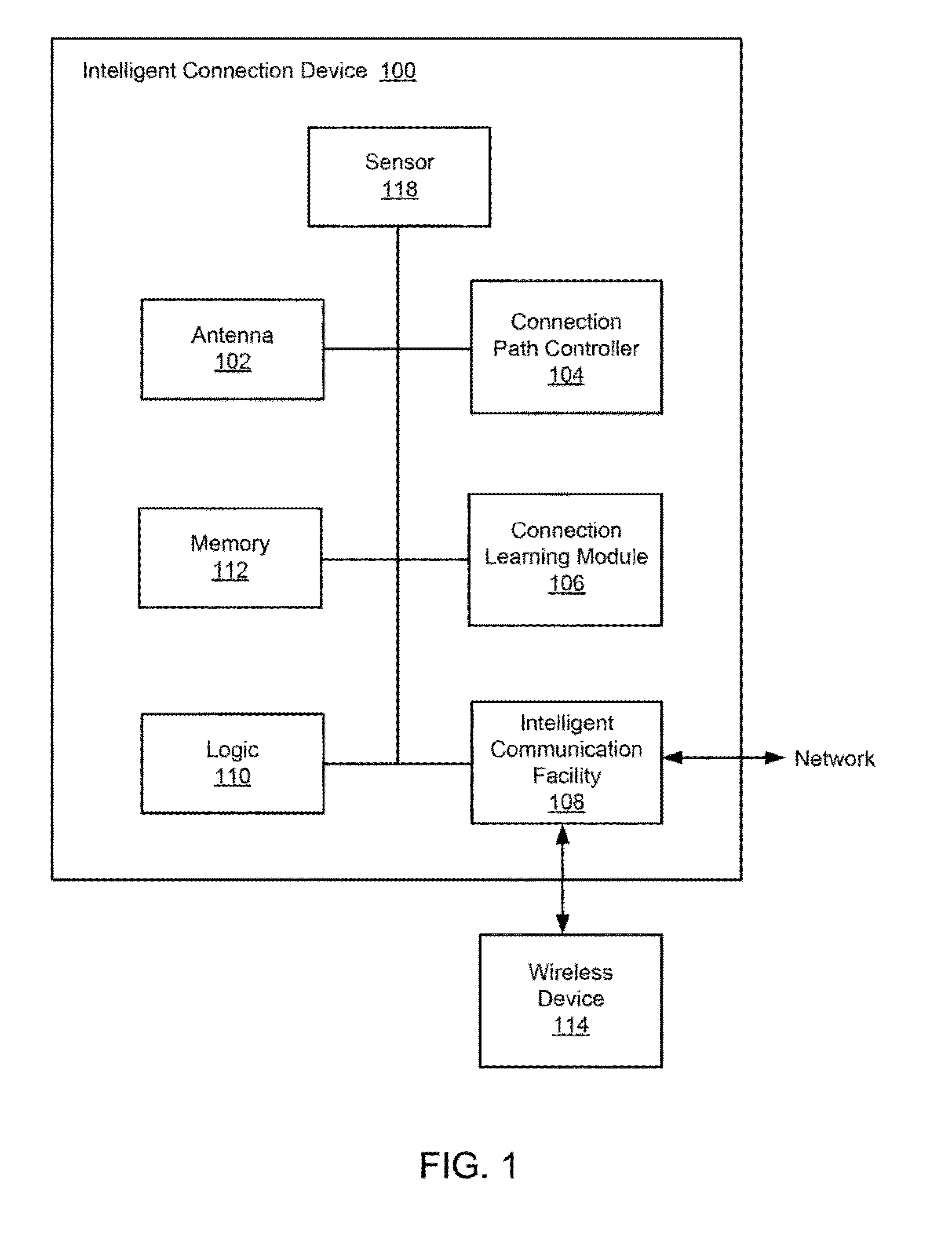 Intelligent connection management in wireless devices