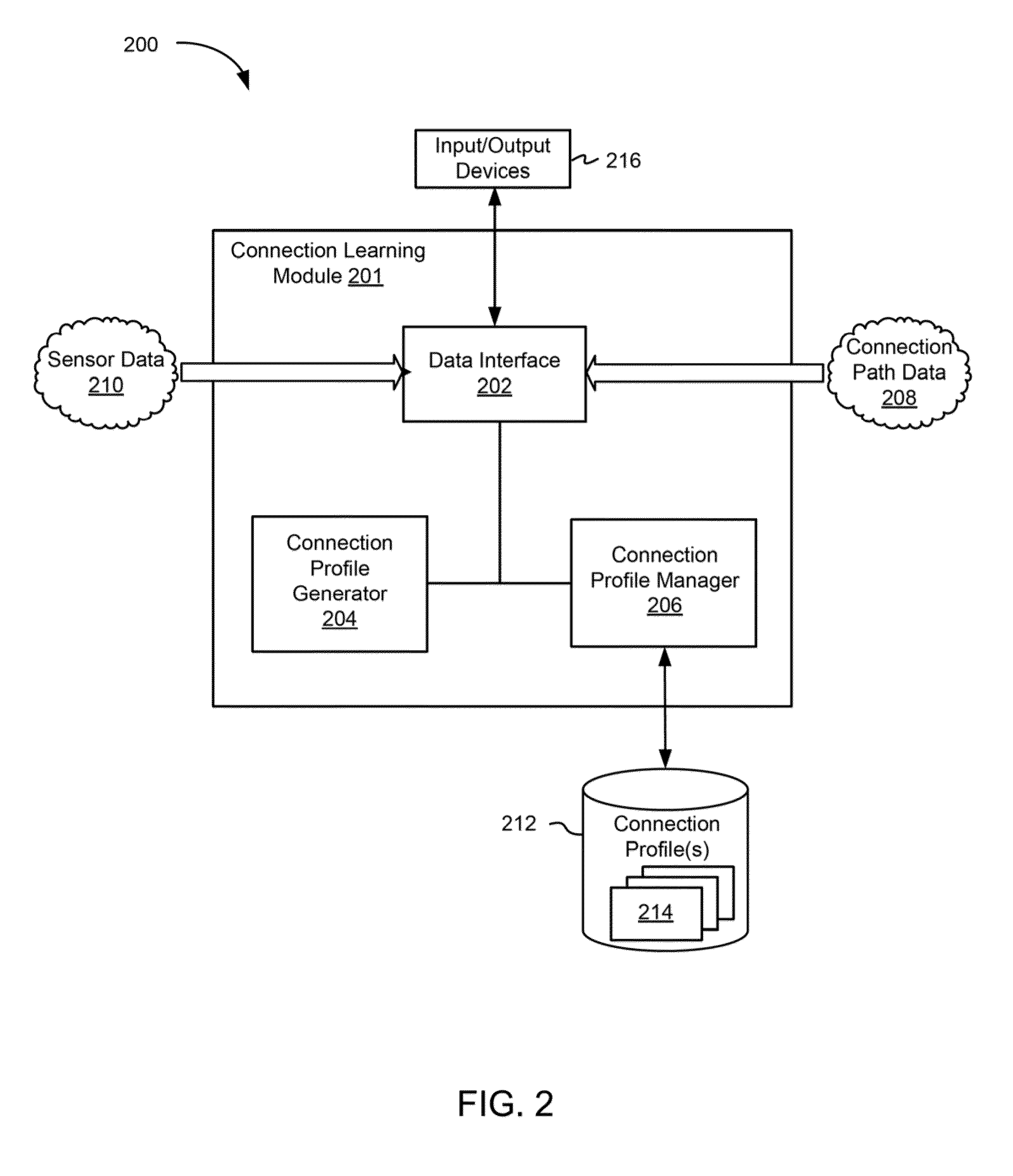 Intelligent connection management in wireless devices