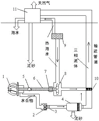 Method for green extraction of seabed unstratlfied rock natural gas hydrate