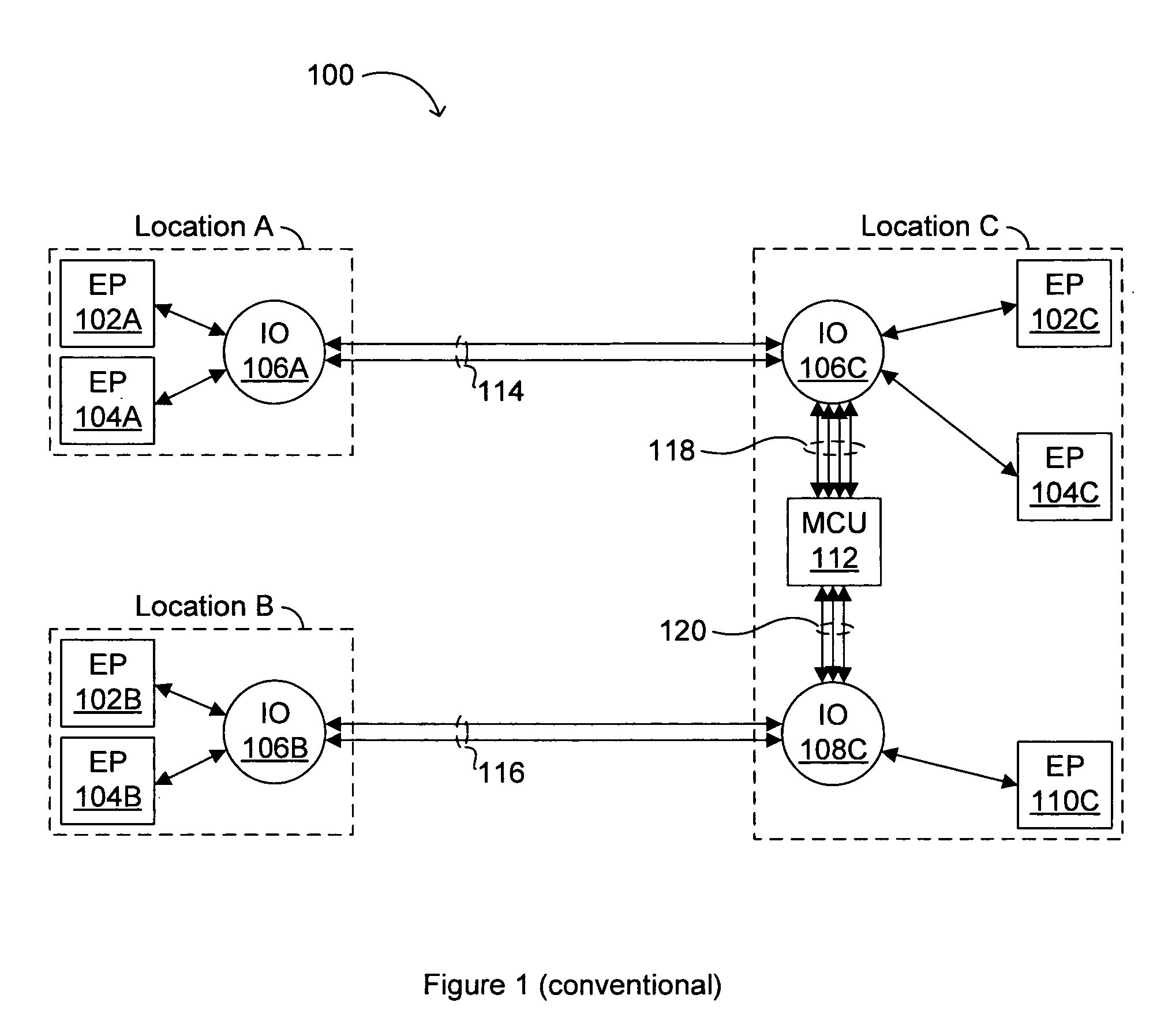 Method and architecture for distributed video switching using media notifications