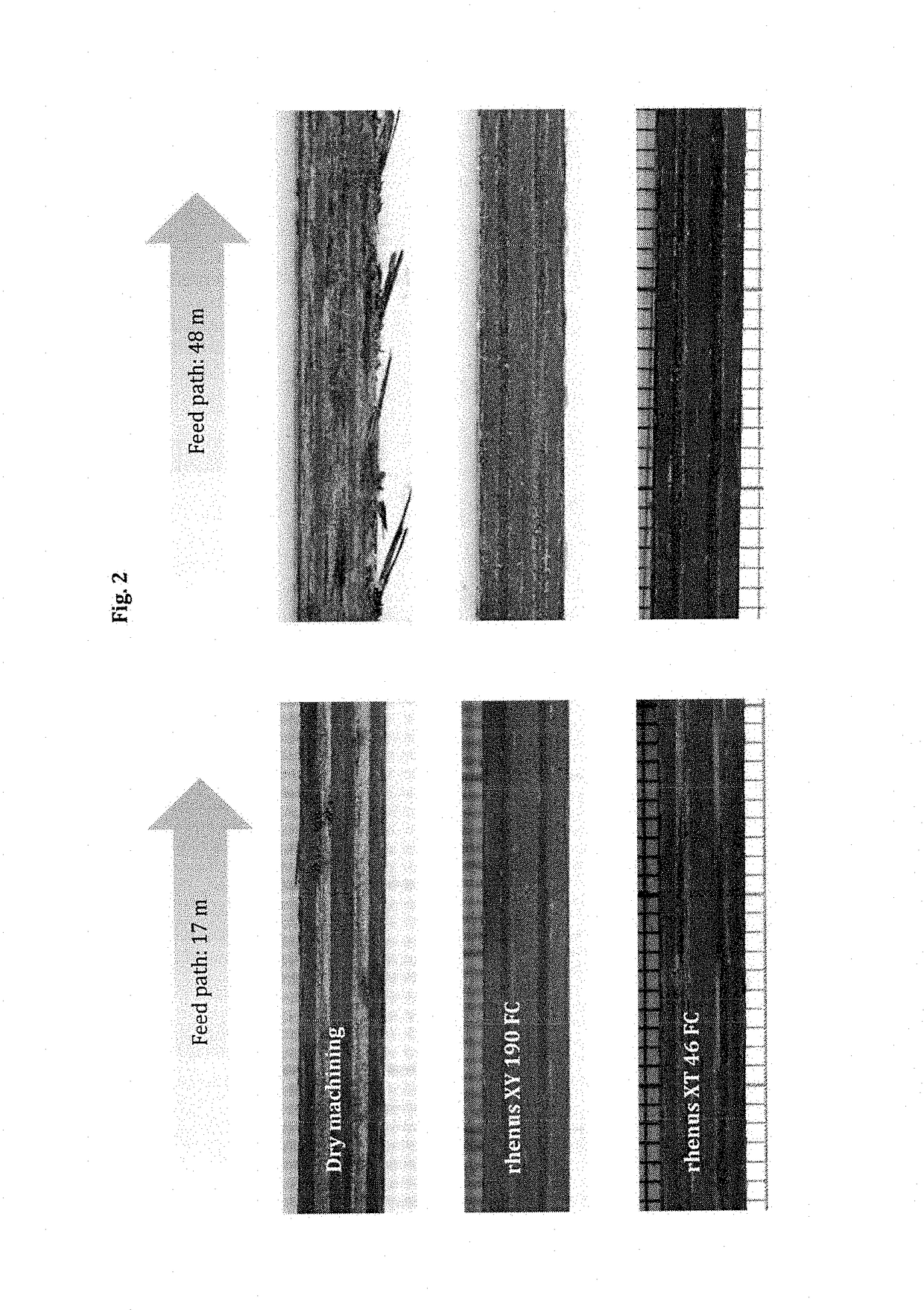 Coolant for Composite Materials