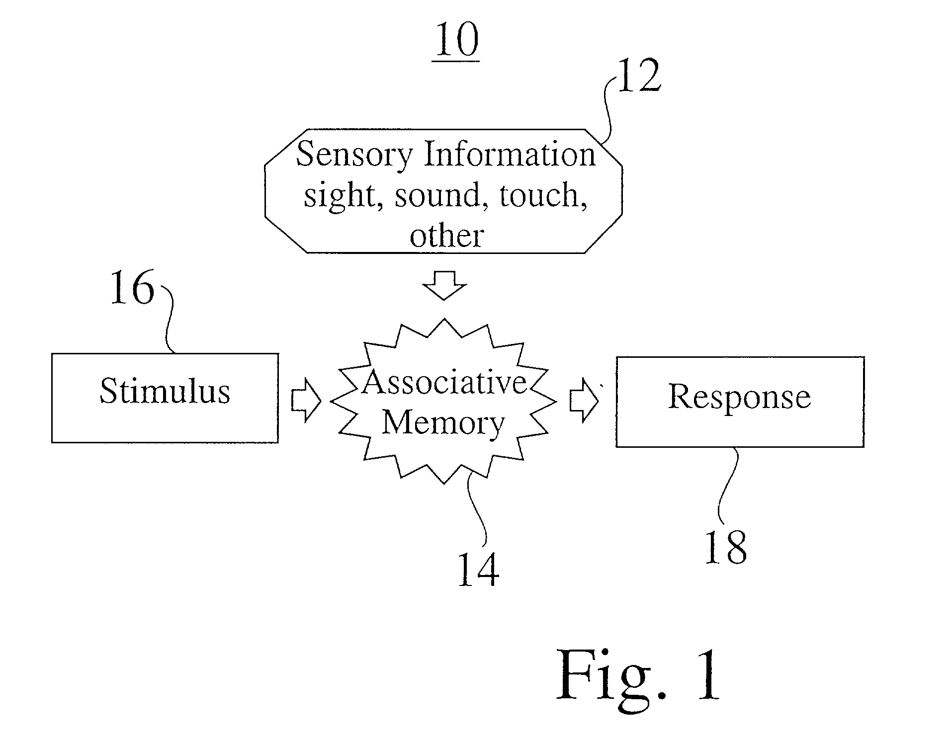 Machine translation system