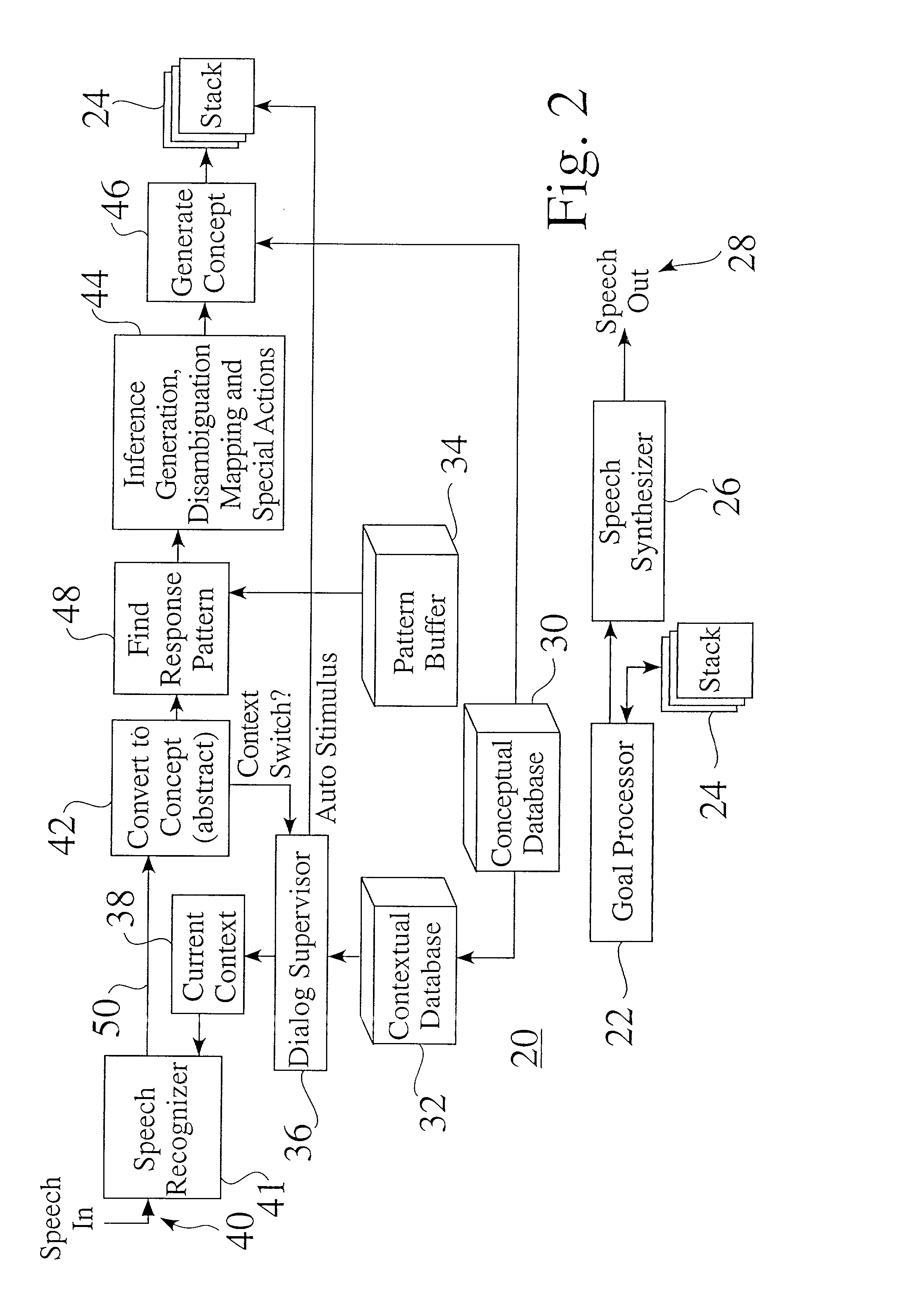 Machine translation system