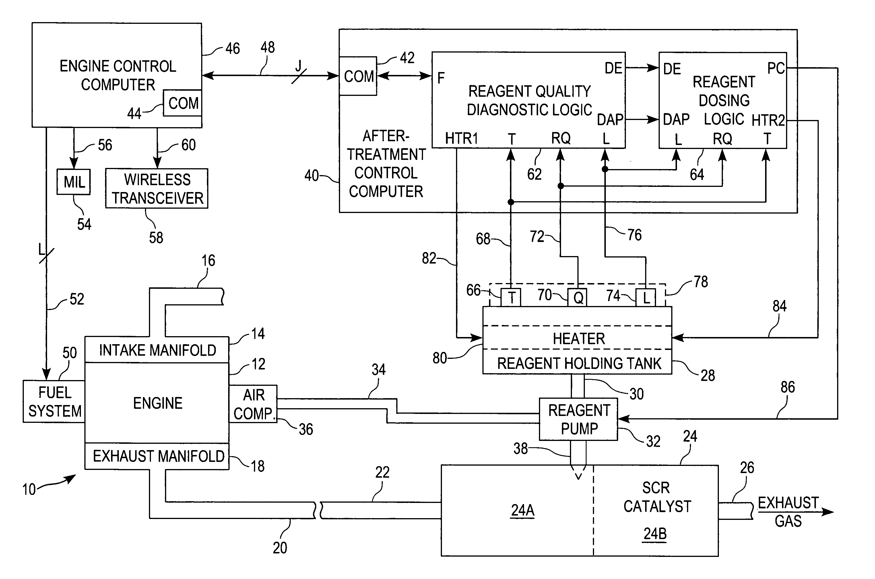 System for diagnosing reagent solution quality