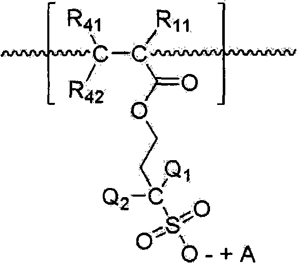 Compound, polymer comprising the same and chemically amplified resist composition comprising the polymer