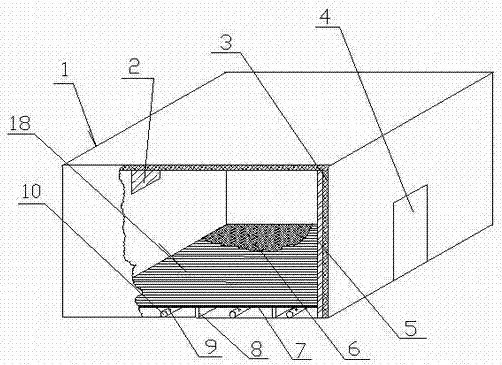 Secondary fermentation method of black tea and fermentation house used thereby