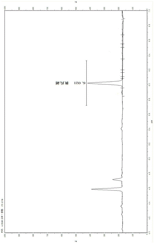 A method for detecting dieldrin residues in dairy products