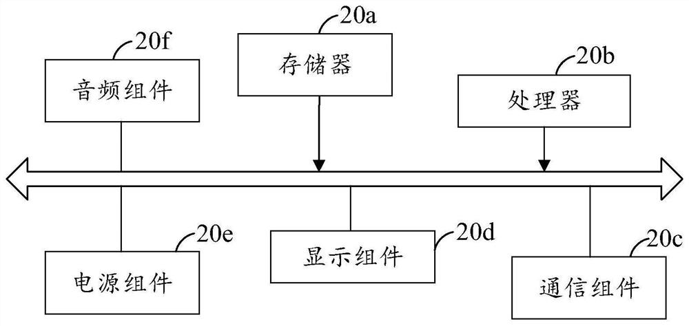 Information processing method and device and storage medium