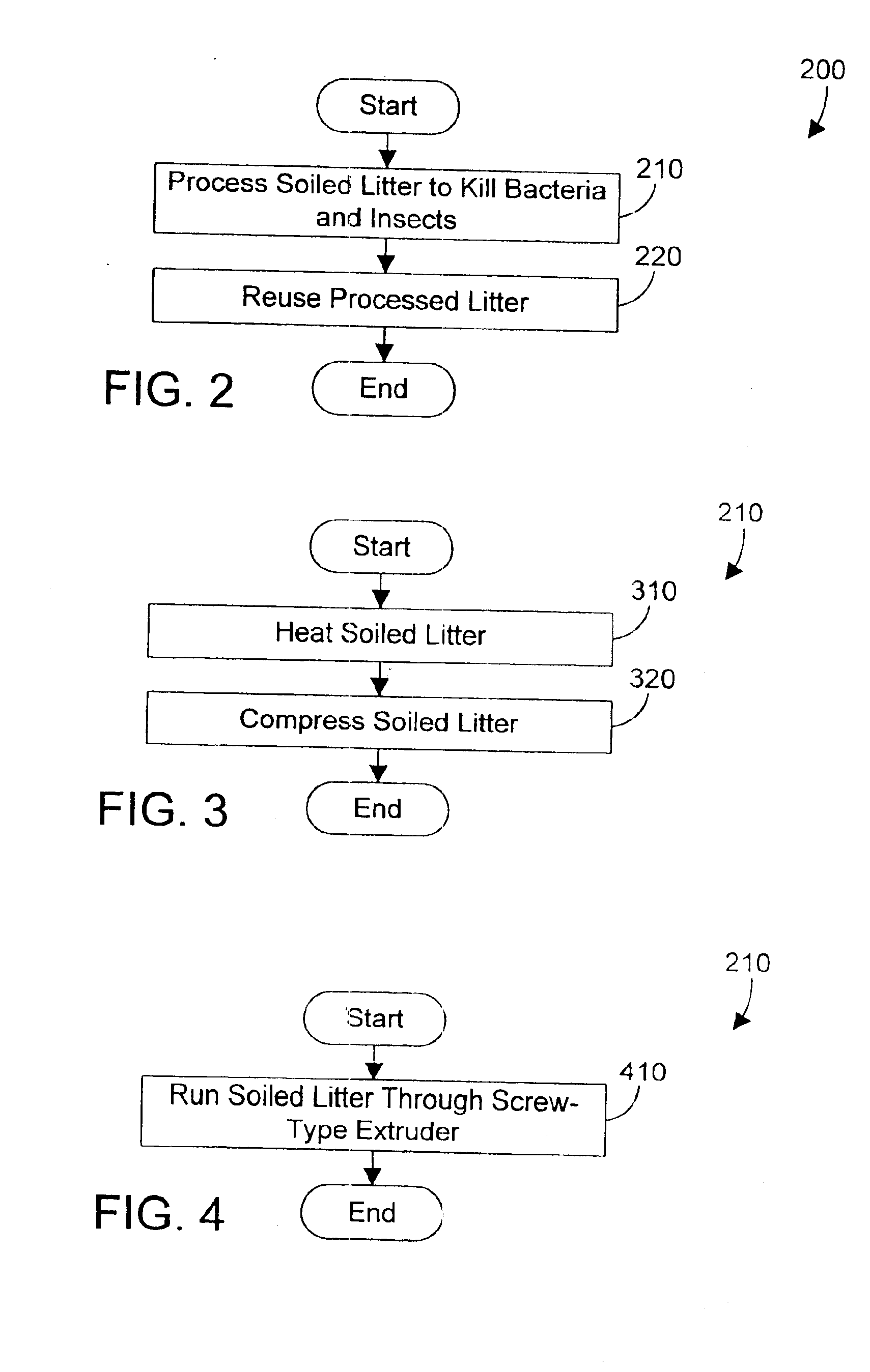 Method for processing and recycling animal waste and method for doing business using the same