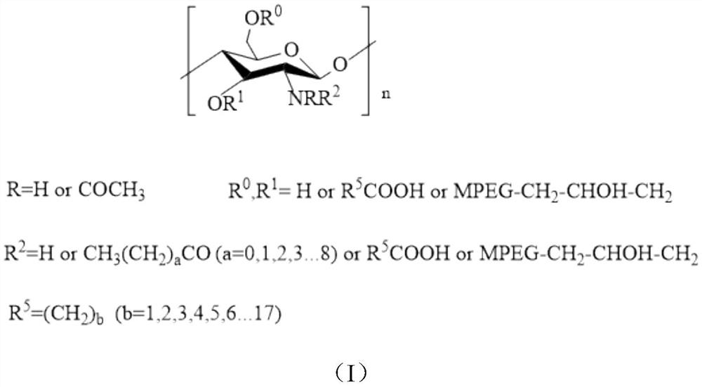 A kind of novel crude oil demulsifier and preparation method thereof