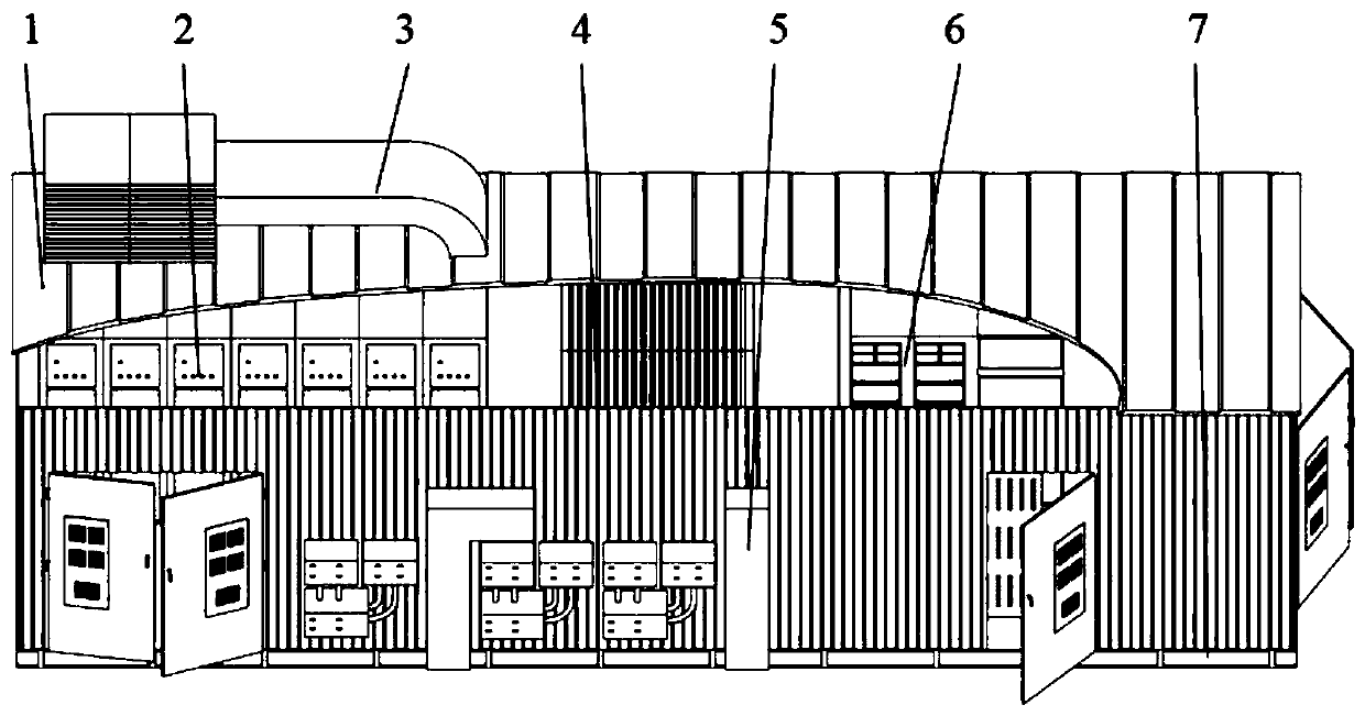 Transformer substation