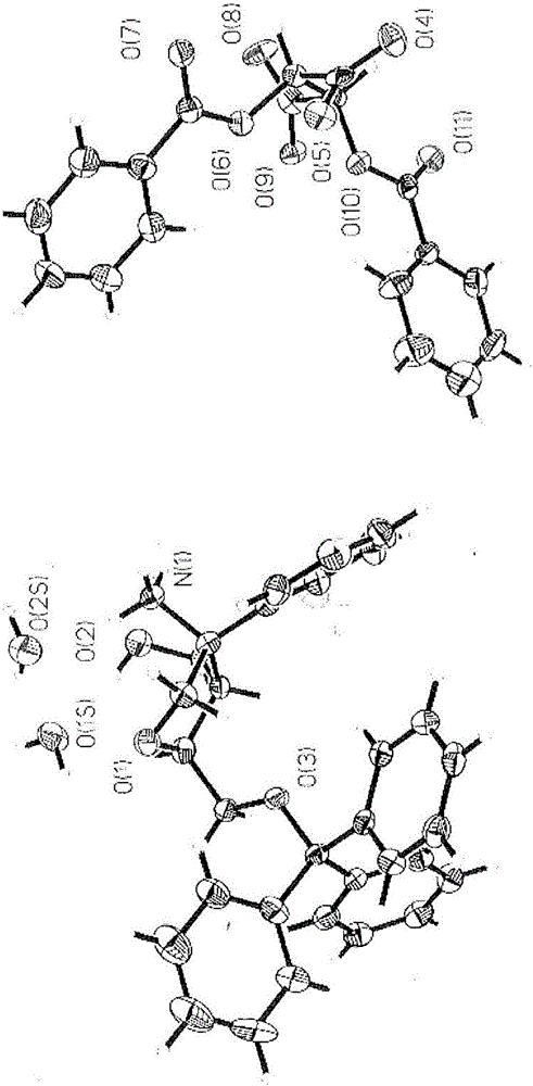 Methods and compounds useful in the synthesis of fused aminodihydrothiazine derivatives