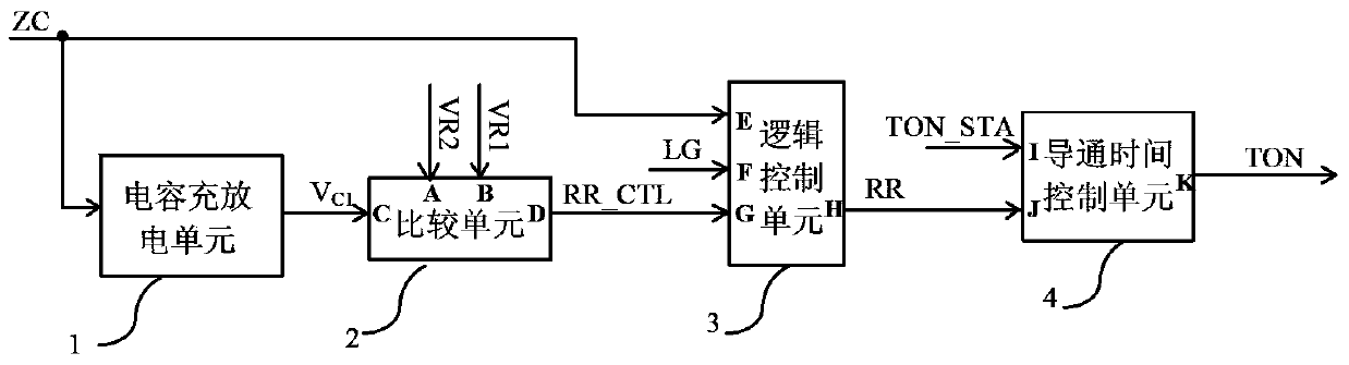 Ripple reducing circuit for light-load pulse hopping mode of DC-DC (Direct Current-Direct Current) converter