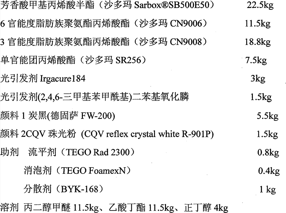 Ultraviolet-cured coating composition and mobile phone key