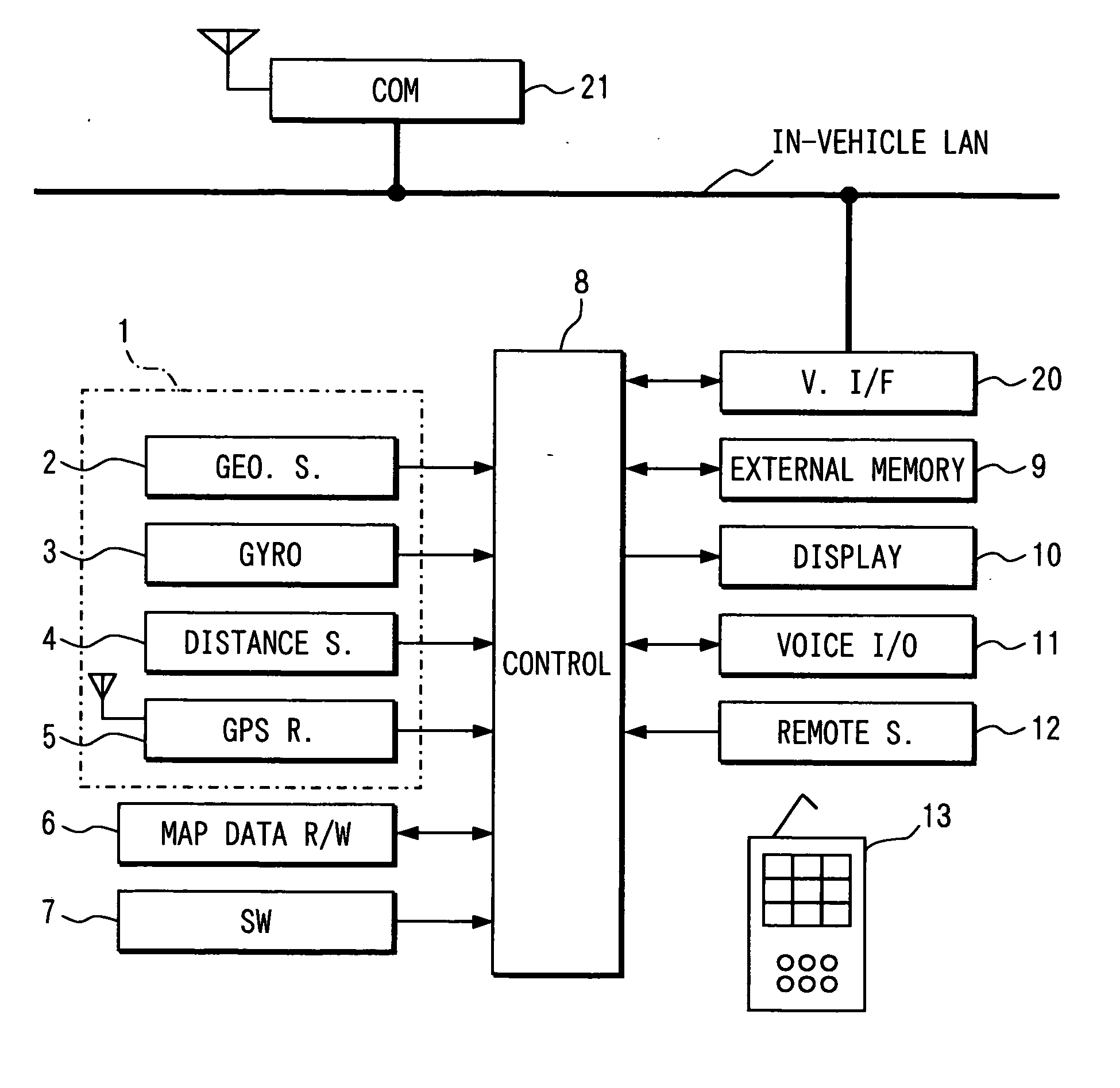 Automobile navigation system and road map delivery system