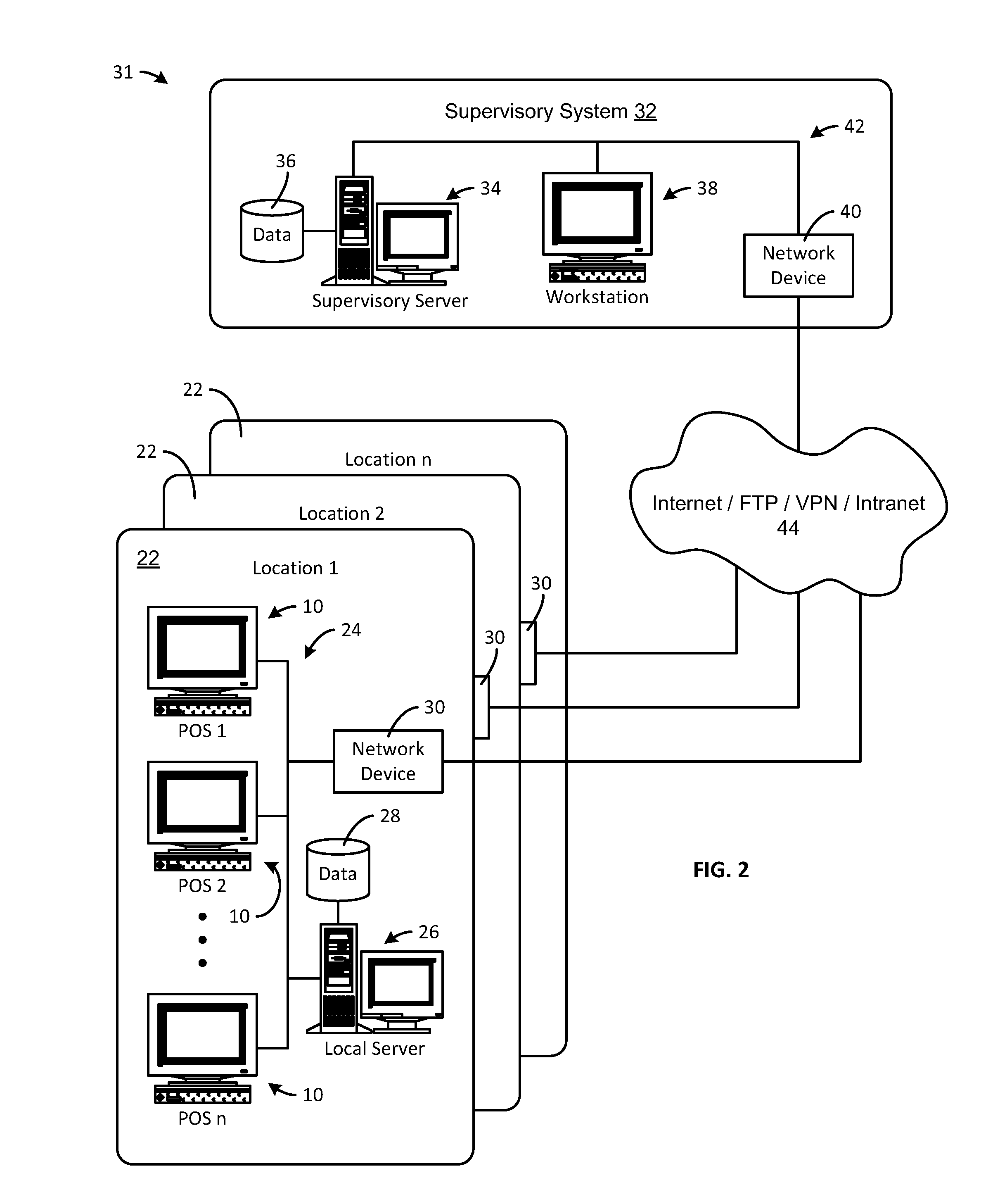 Determination of customer proximity to a register through use of sound and methods thereof