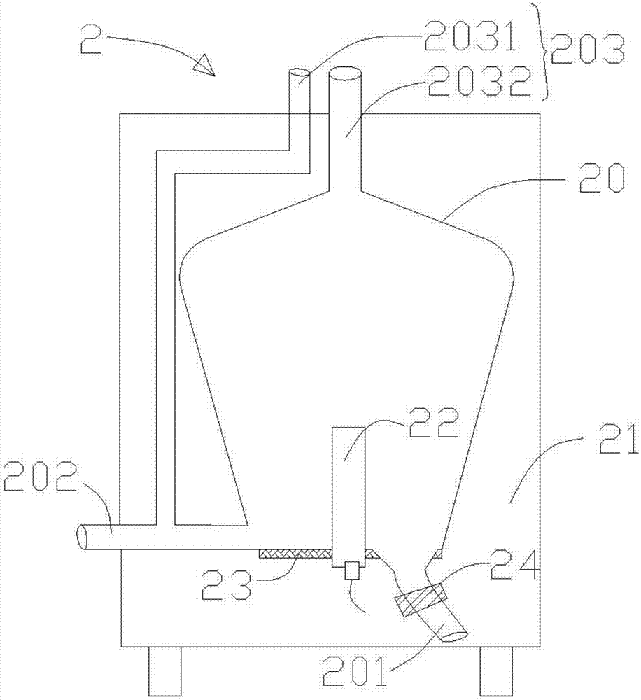 Bathroom assembly