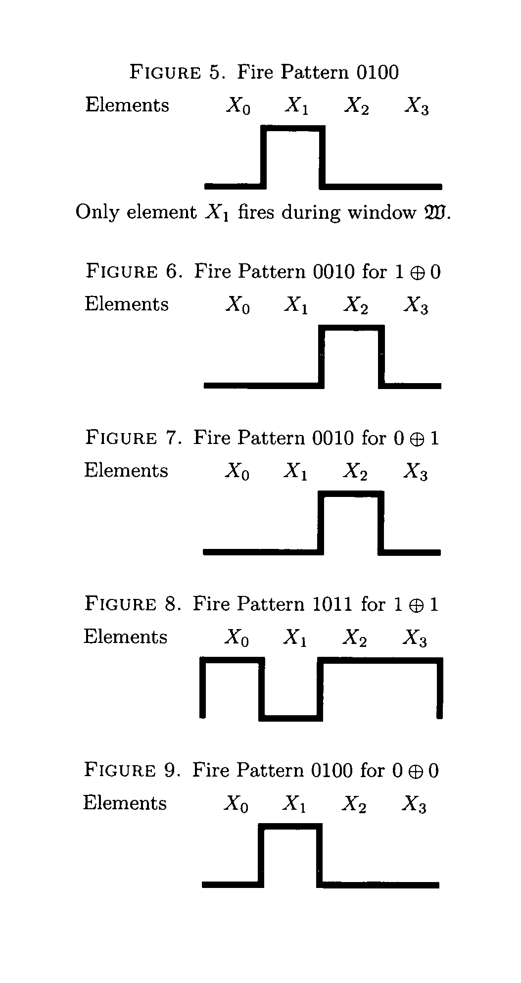 Secure active element machine