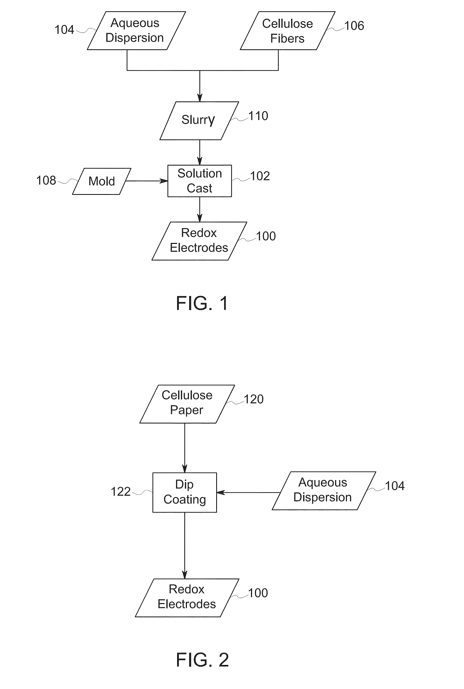 High capacity redox electrodes