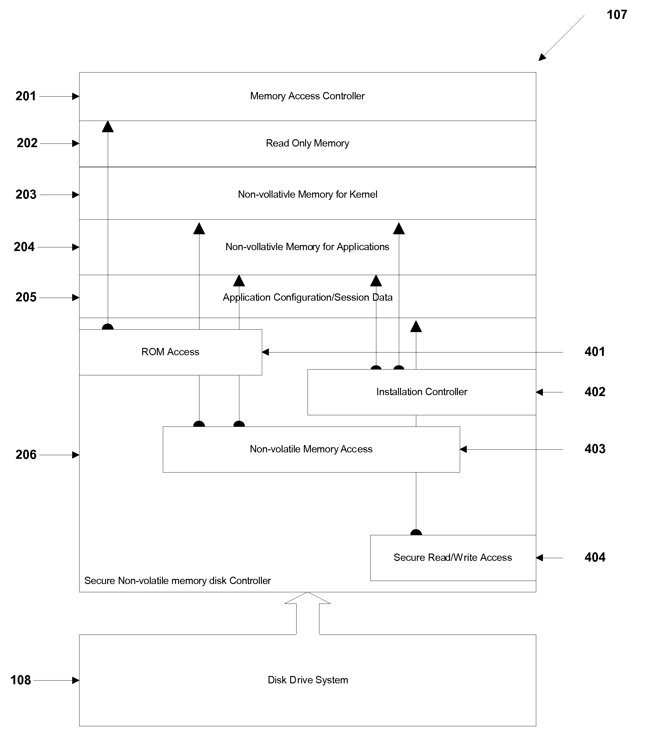 Method and Apparatus for Secure Instantly-On Computer System