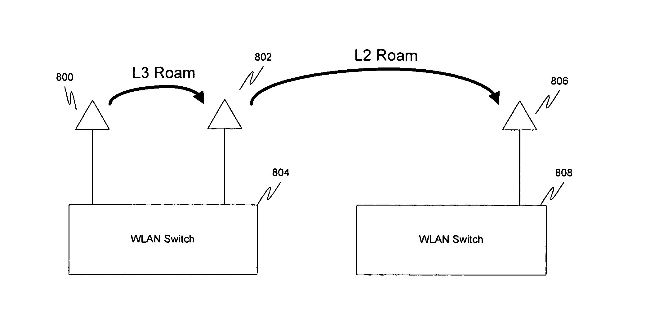 Methods and apparatus for handling wireless roaming among and across wireless area networks