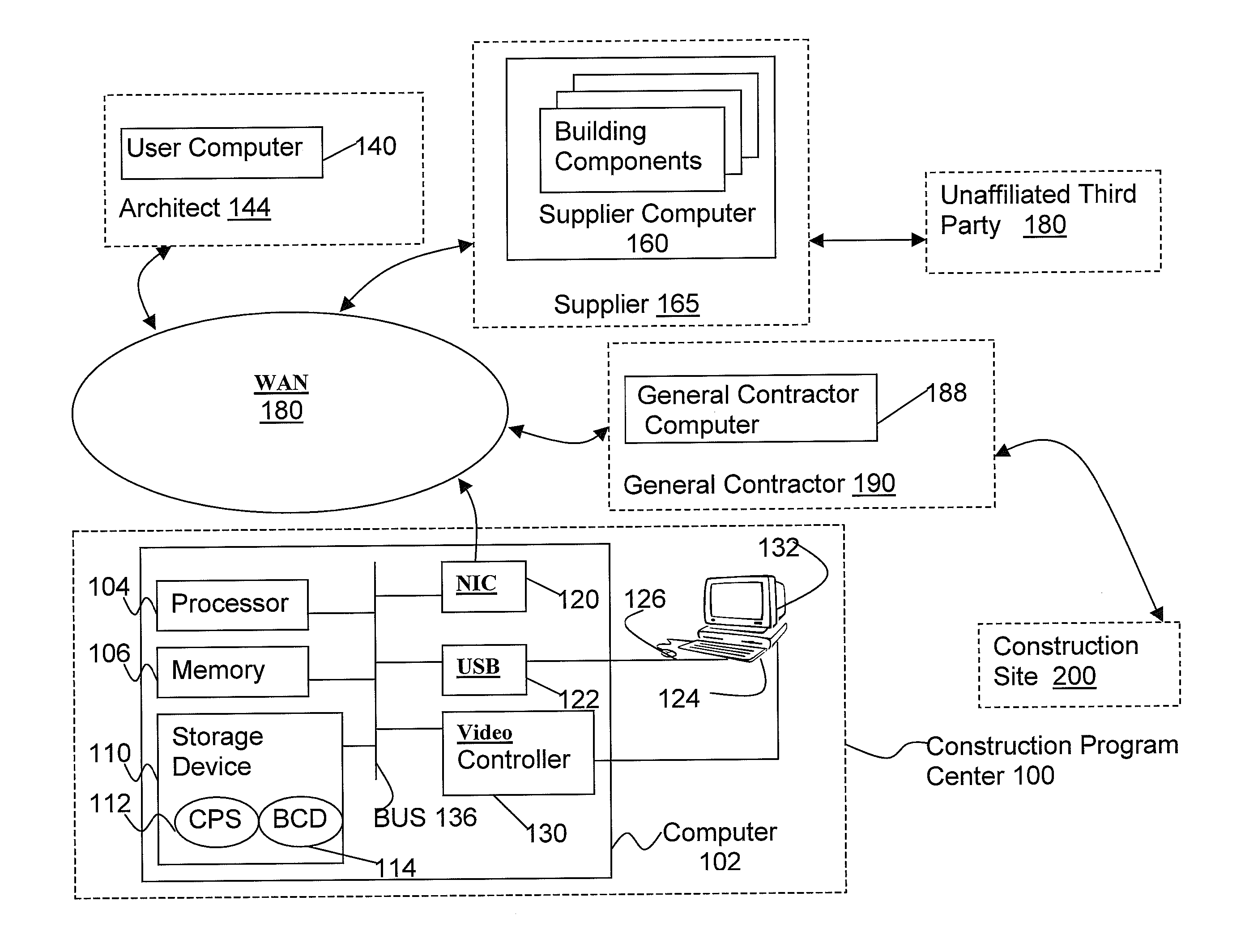 Method and system for constructing buildings