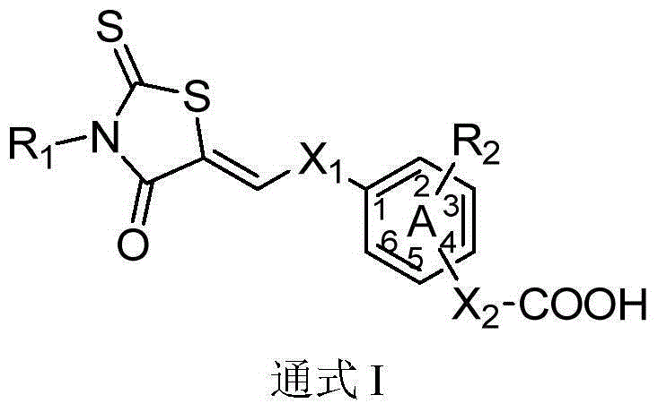 3,5-disubstituted rhodanine anti-apoptosis protein Bc1-2 inhibitor as well as preparation method and application thereof