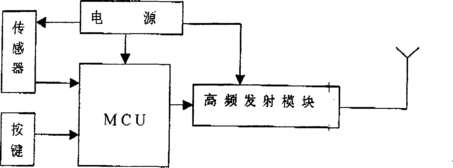 Tubular motor intelligent control system